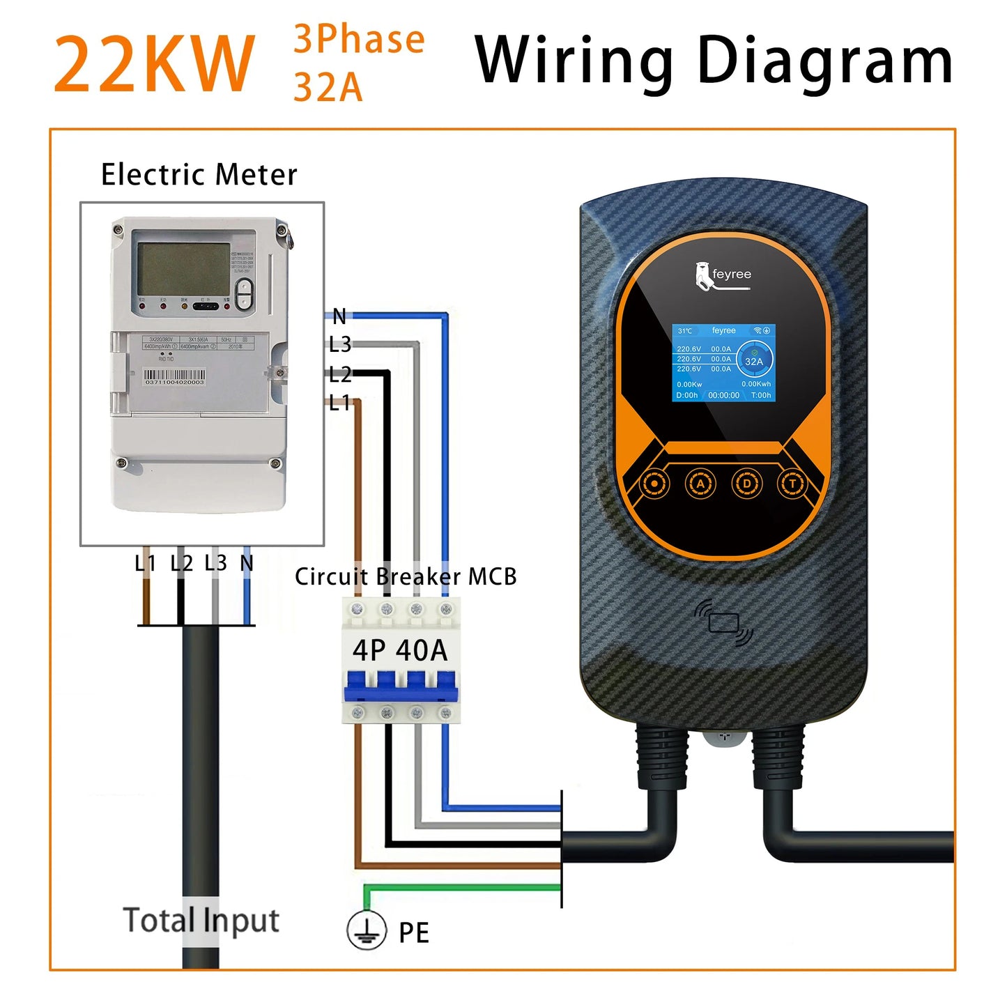 feyree EV Charger Type2 32A 7.6kW EVSE Wallbox 2.8inch Screen Current Adjustable Wallmounted Charging Station for Electric Car