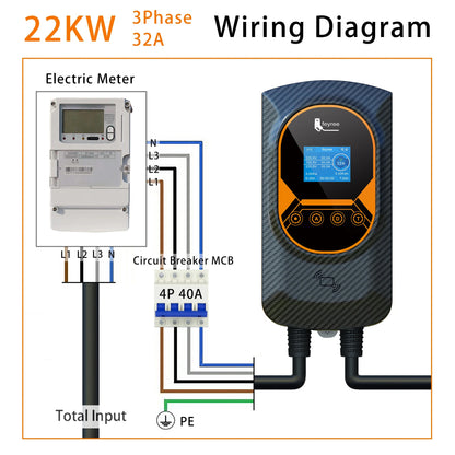 feyree EV Charger Type2 32A 7.6kW EVSE Wallbox 2.8inch Screen Current Adjustable Wallmounted Charging Station for Electric Car
