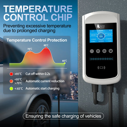 feyree Dynamic Load Balancing EV Charging Station 32A 7kW TS-NACS Charger Plug Car Charger EVSE Wallbox 9.6kW 12kW APP Control