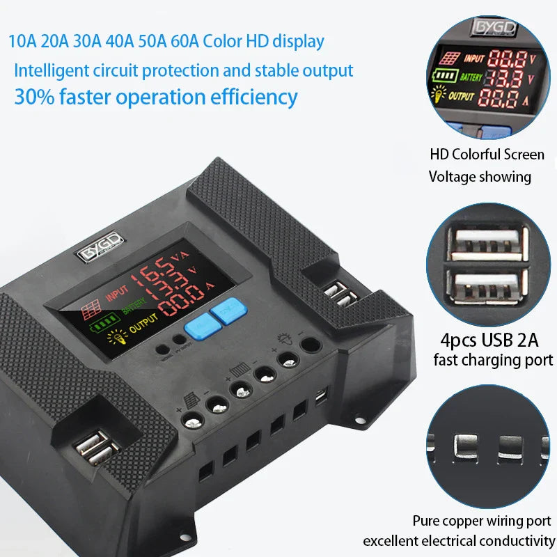 20A 30A 40A Solar System Charge Controller 12V 24V PV Regulator With Colorful Display by 54Grid - Renewable Energy Store