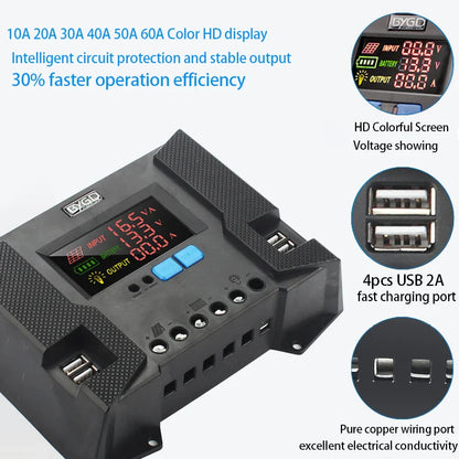 20A 30A 40A Solar System Charge Controller 12V 24V PV Regulator With Colorful Display by 54Grid - Renewable Energy Store