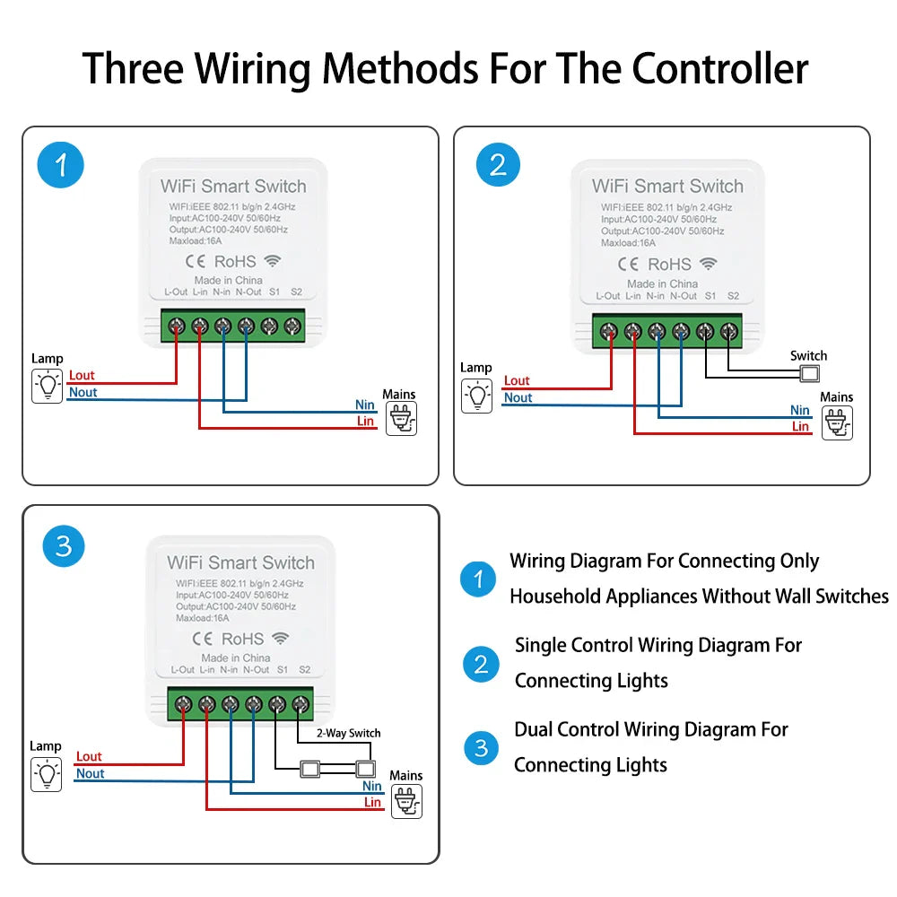 eWeLink 16A 2 Way Mini WiFi Smart Switch Breaker Module Voice Wireless Control for Smart Home eWeLink App Alexa Google Home by 54Grid - Renewable Energy Store