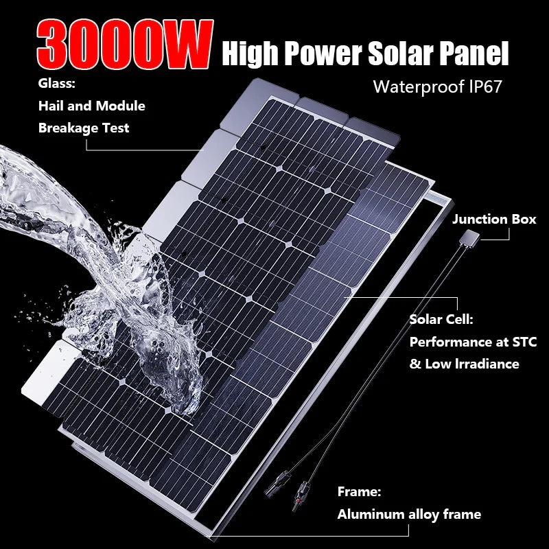 3000W Glass Rigid Solar Panel Kit 18V High Efficiency Monocrystalline by 54Grid - Renewable Energy Store