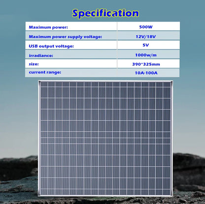 1000W 500W Solar Panel Kit Complete 12V Portable Power System by 54Grid - Renewable Energy Store