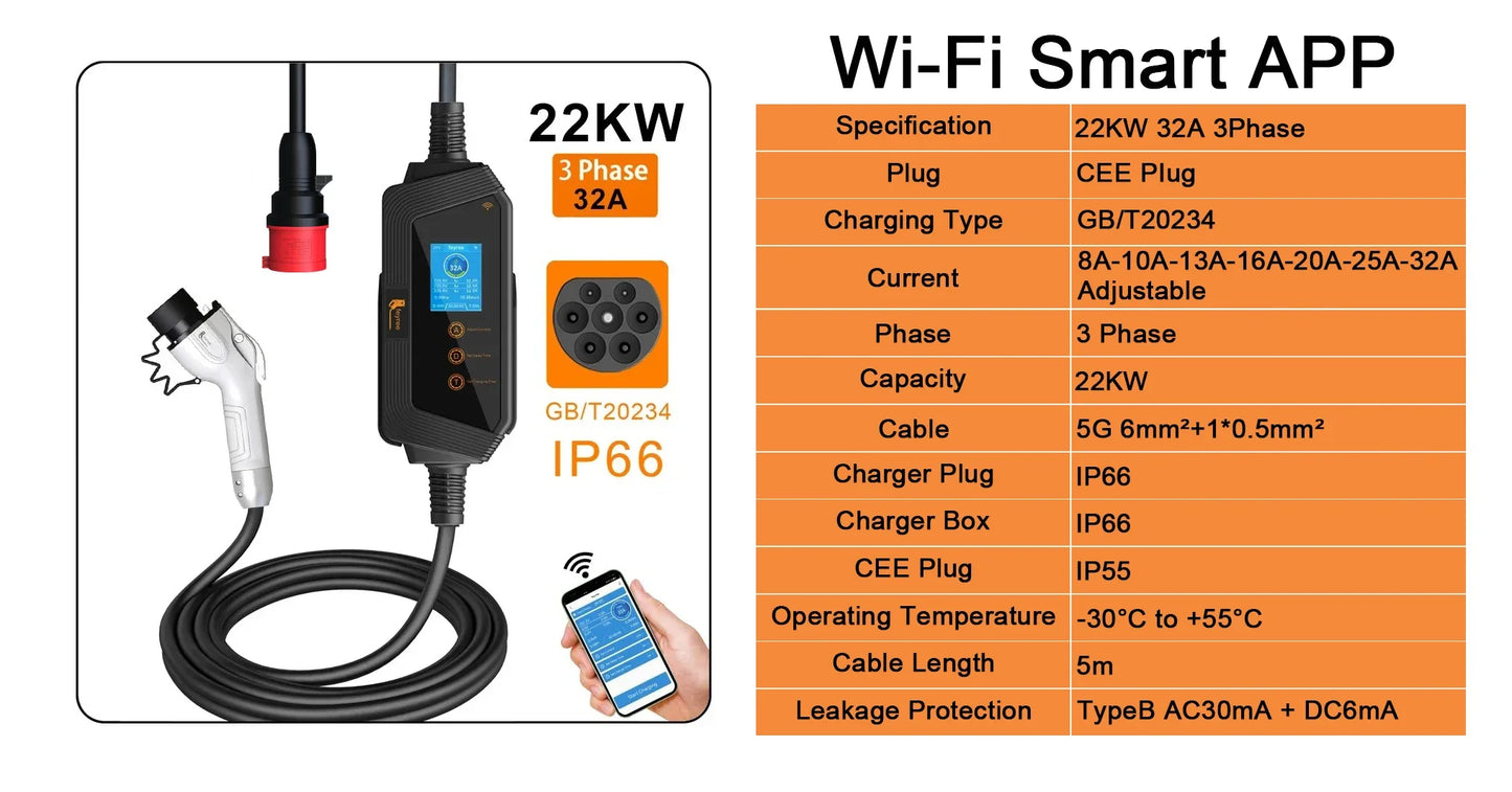 feyree GBT Socket  22KW 11KW 3P Fast Smart Charging APP Bluetooth Version 7KW 32A 1P EVSE Portable Charging Box for Electric Car