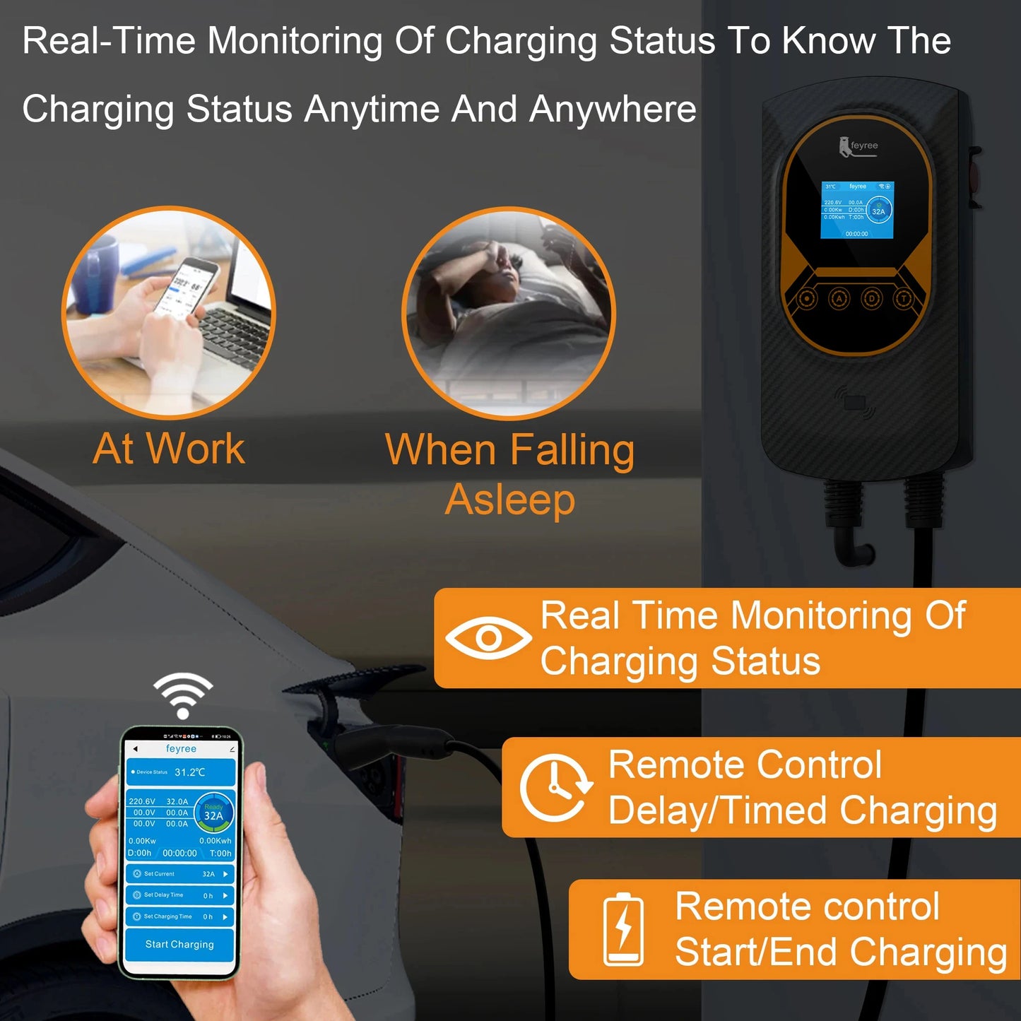 feyree EV Charging Station for TS-NACS Socket EVSE Wallbox 32A 7.6KW 40A 9.6KW 50A 12KW Fast Charging APP Control for Tesla Car