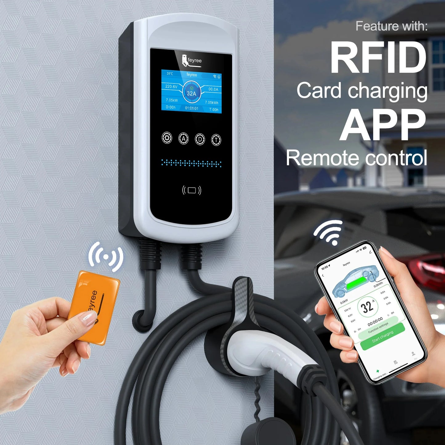 feyree Type2 32A 7kW 1P DLB EV Charger 4.3inch Screen Dynamic Load Balancing 11kW 22kW 3P EVSE Wallbox Station with Charging LOG