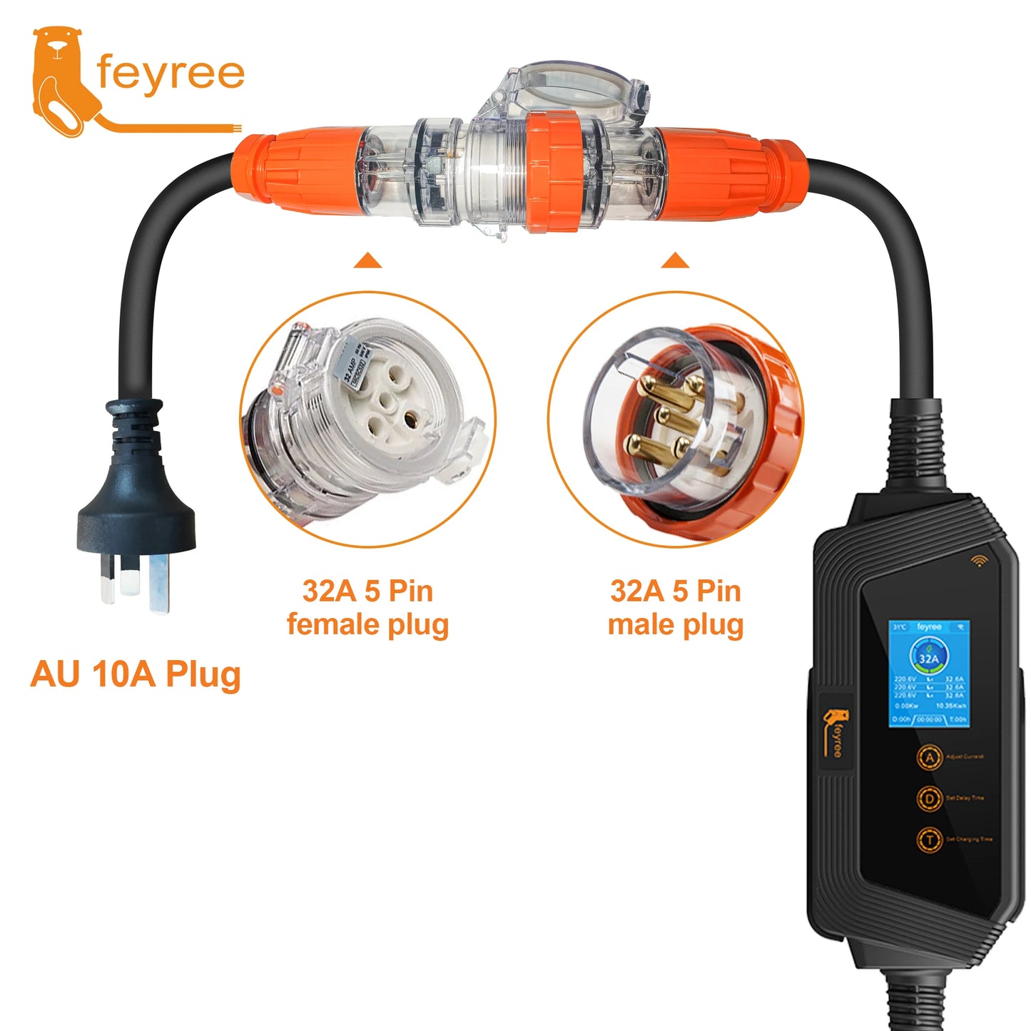 feyree 22KW 32A 3Phase Type2 EV Charger Wi-Fi APP Control EVSE Portable Charging Box with AU 5pin Plug for Electric Car Charger