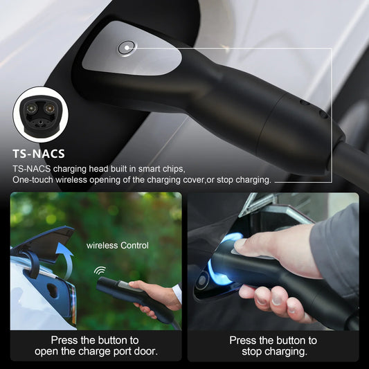 feyree EV Charger TS-NACS Socket 32A 7KW APP Control EVSE Portable Charger Box Holder Adapter Gift for Tesla Car Models 3/Y/S/X