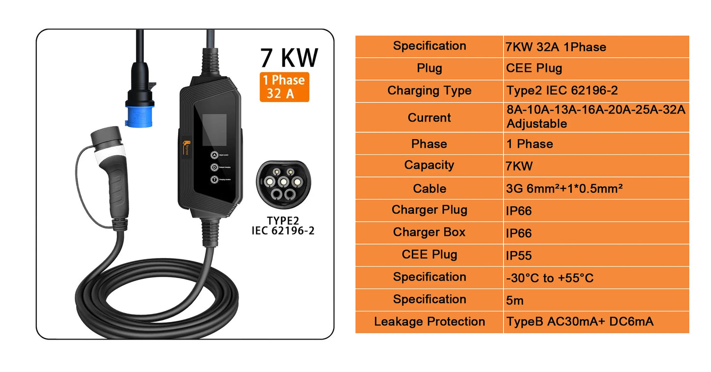 feyree Portable EV Charger Type2 22KW 11KW 3P Fast Charging 7KW 32A 1P for Electric Car Adjusting Current Setting Charging Time
