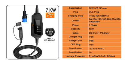 feyree Portable EV Charger Type2 22KW 11KW 3P Fast Charging 7KW 32A 1P for Electric Car Adjusting Current Setting Charging Time