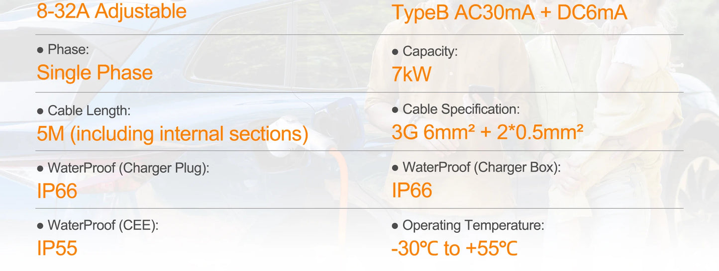 feyree Portable EV Charger 4.3" Touchscreen 7kW 32A GBT Plug, Smart APP WiFi Control, with Charging Log History for Electric Car