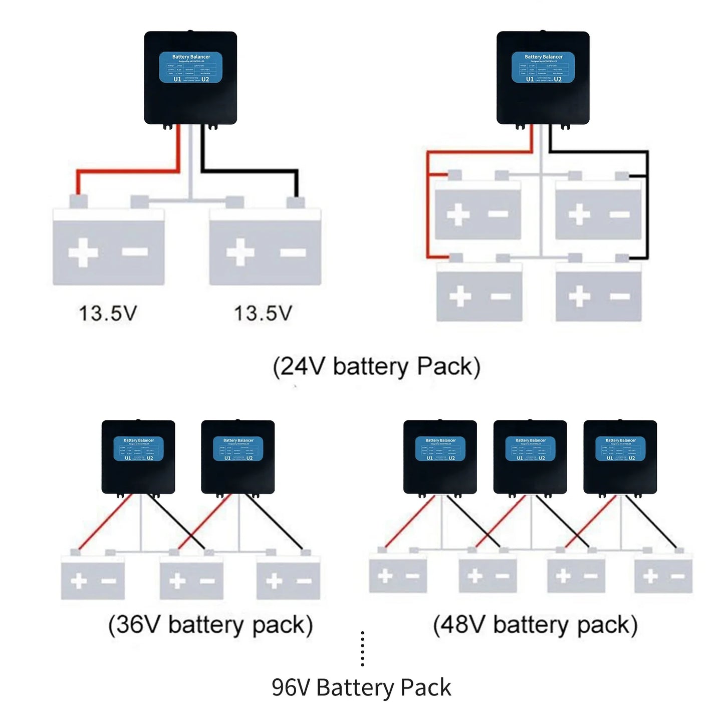 24V Solar System Battery Voltage Equalizer Balancer for 2X 12V Batteries by 54Grid - Renewable Energy Store
