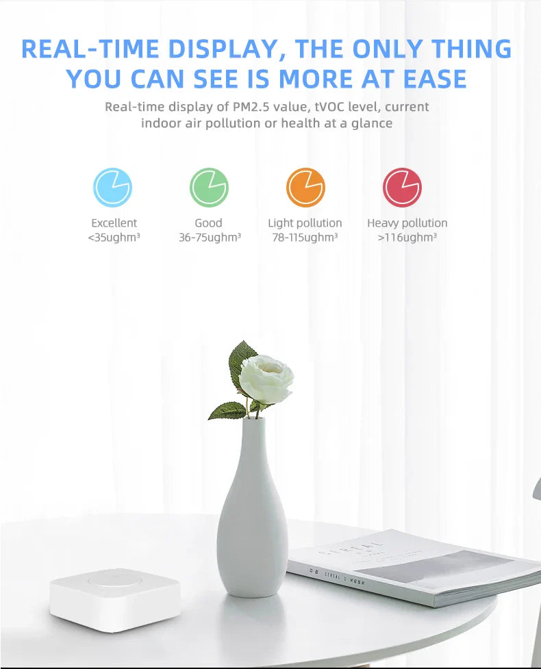 Tuya WiFi Smart Air Housekeeper PM2.5 Formaldehyde VOC CO2 Temperature Humidity 6 In 1 Smart Air Box Sensor Automation Alarm by 54Grid - Renewable Energy Store