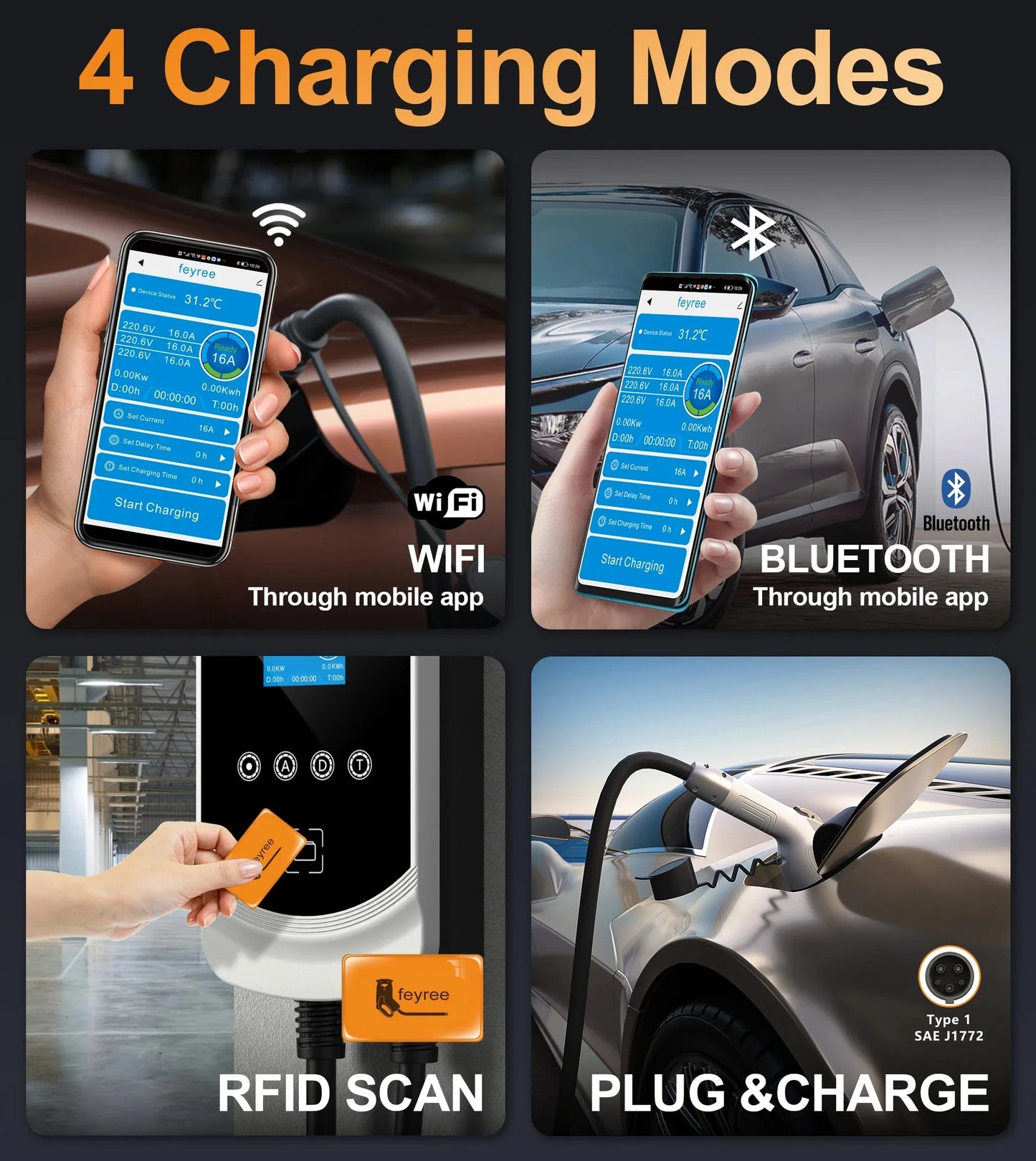 feyree EV Charger Type1 Cable j1772 Socket 32A 40A 50A Single Phase EVSE Wallbox Charging Station APP Control for Electric Car