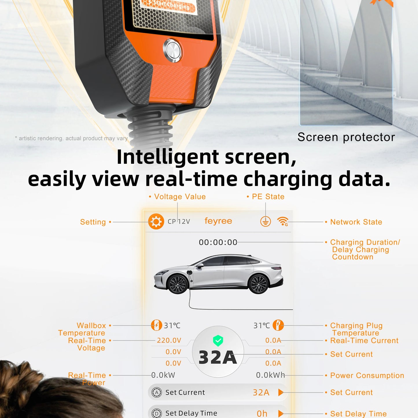 feyree 4.3 inch Touch Screen Type2 7kW 32A Adjustable Portable EV Charger with Adapter Smart APP Wi-Fi Control for Electric Cars