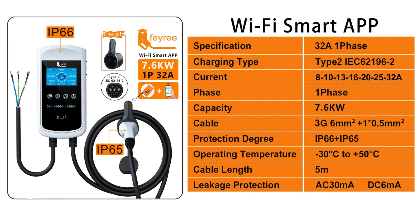 feyree Type2 EV Charger 32A 7.6KW Charging Station Car Charger 11KW 22KW 3Phase EVSE Wallbox 4.3inch Screen Smart APP Control