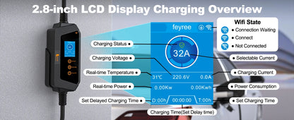feyree 7KW 32A Adjustable EV Charger GBT Socket APP Bluetooth Version Set Charging Time EVSE Charging Box for Electric Vehicle