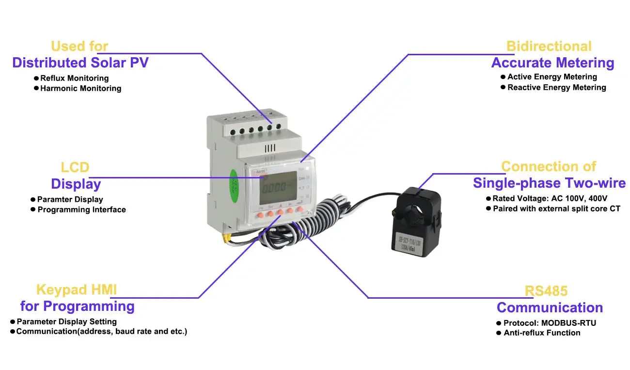 Acrel ACR10R-D16 Bidirectional Single Phase Energy Meter with 120A Split Core Ct RS485 Modbus-RTU for Solar Solis Inverter by 54Grid - Renewable Energy Store