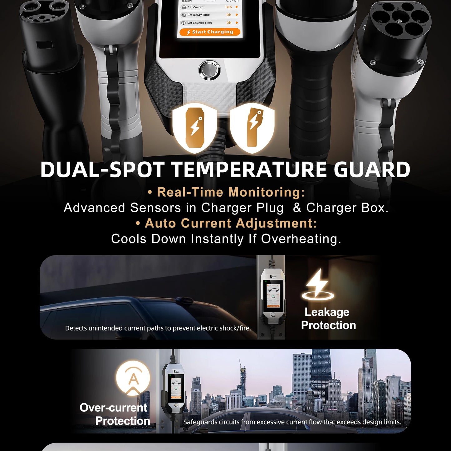 feyree Type1 3.5kW 16A Portable EV Charger 4.3 inch Touch Screen Smart WIFI APP Remote Control Design AC EV Charging Station