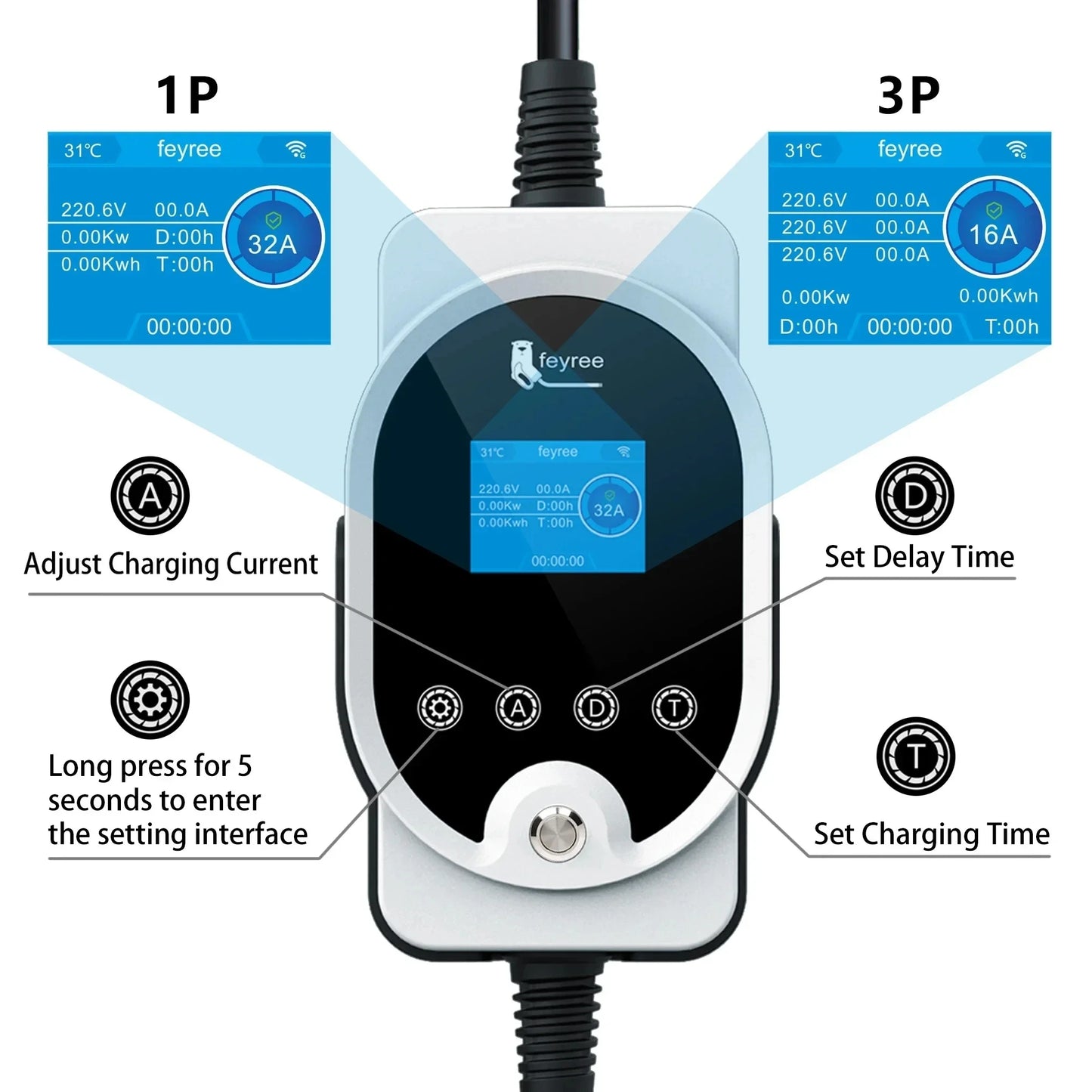 feyree 22KW 32A 3Phase GB/T Portable EV Charger Fast Charger Charging Station Smart Wi-Fi APP Control for Electric Car Charger