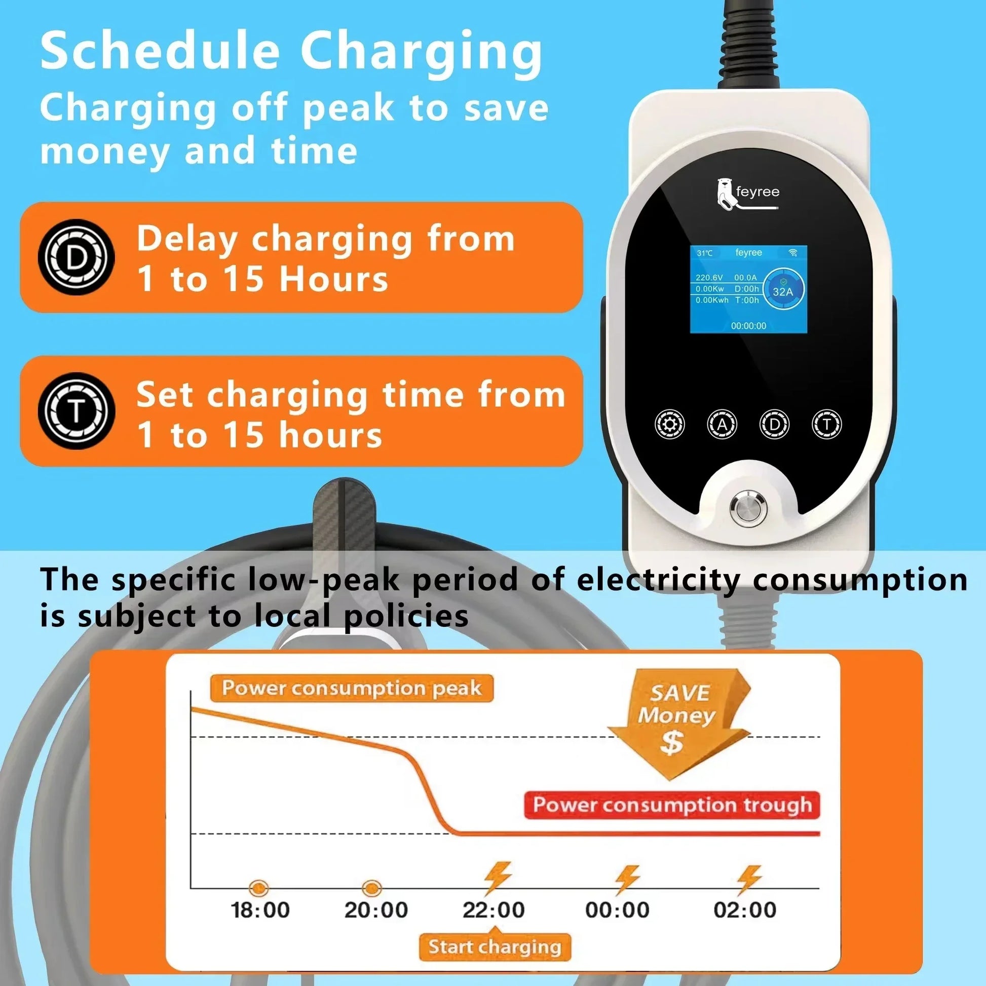 feyree GB/T Socket 11KW 16A 3Phase EV Charger EVSE Wallbox Smart APP Control EV Charging Station CEE Plug for Electric Vehicle by 54Grid - Renewable Energy Store