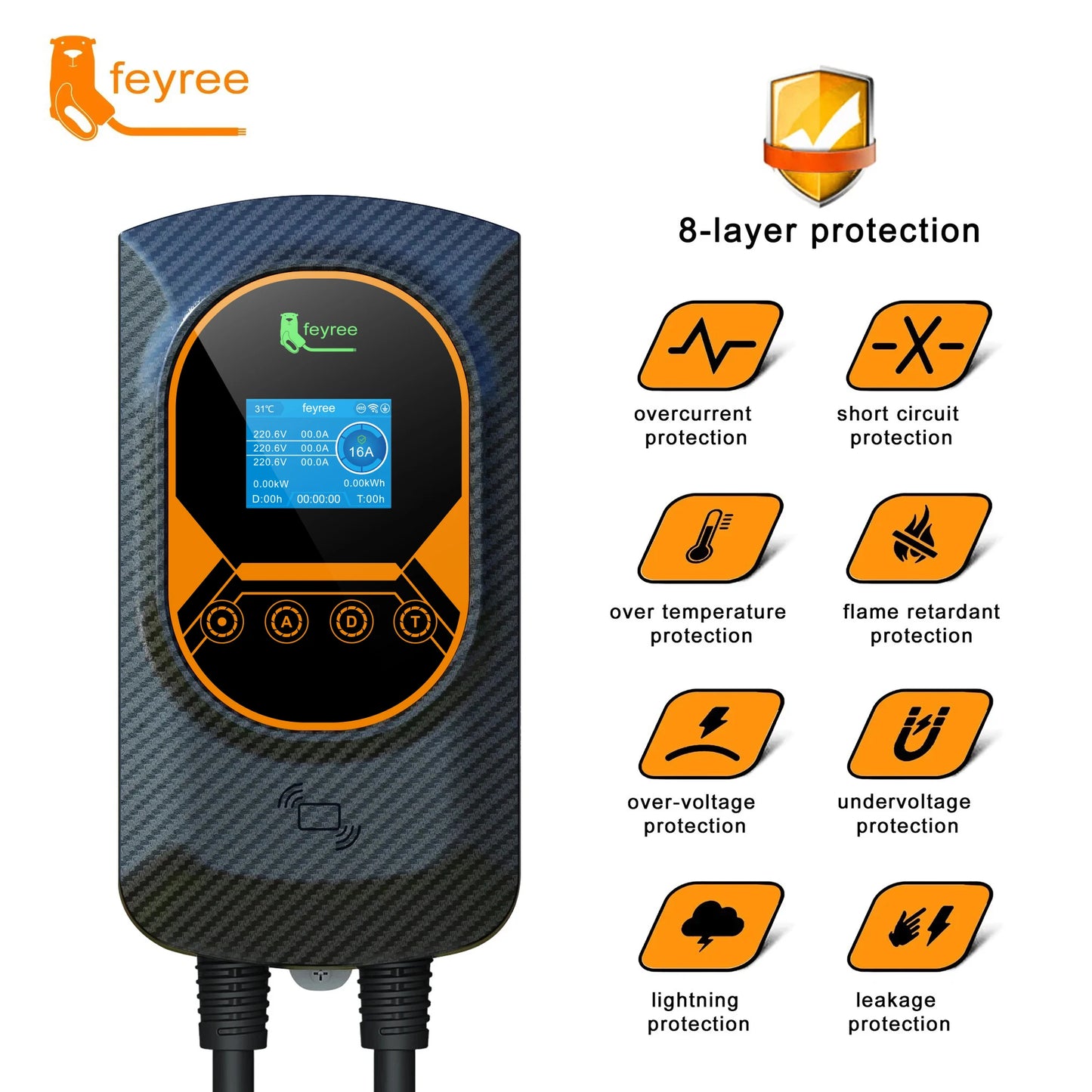 feyree DLB EV Charger Wallbox Type 2 Home Charger Smart Energy Management Balance Charging Plan APP Control EVSE Charger Station