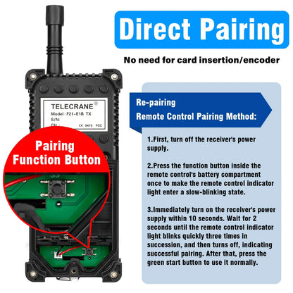 2 Transmitters + 1 Receiver F21-E2B-8 F21Industrial Remote Controller Switches 6 Channels Buttons Keys Direction for Hoist Crane