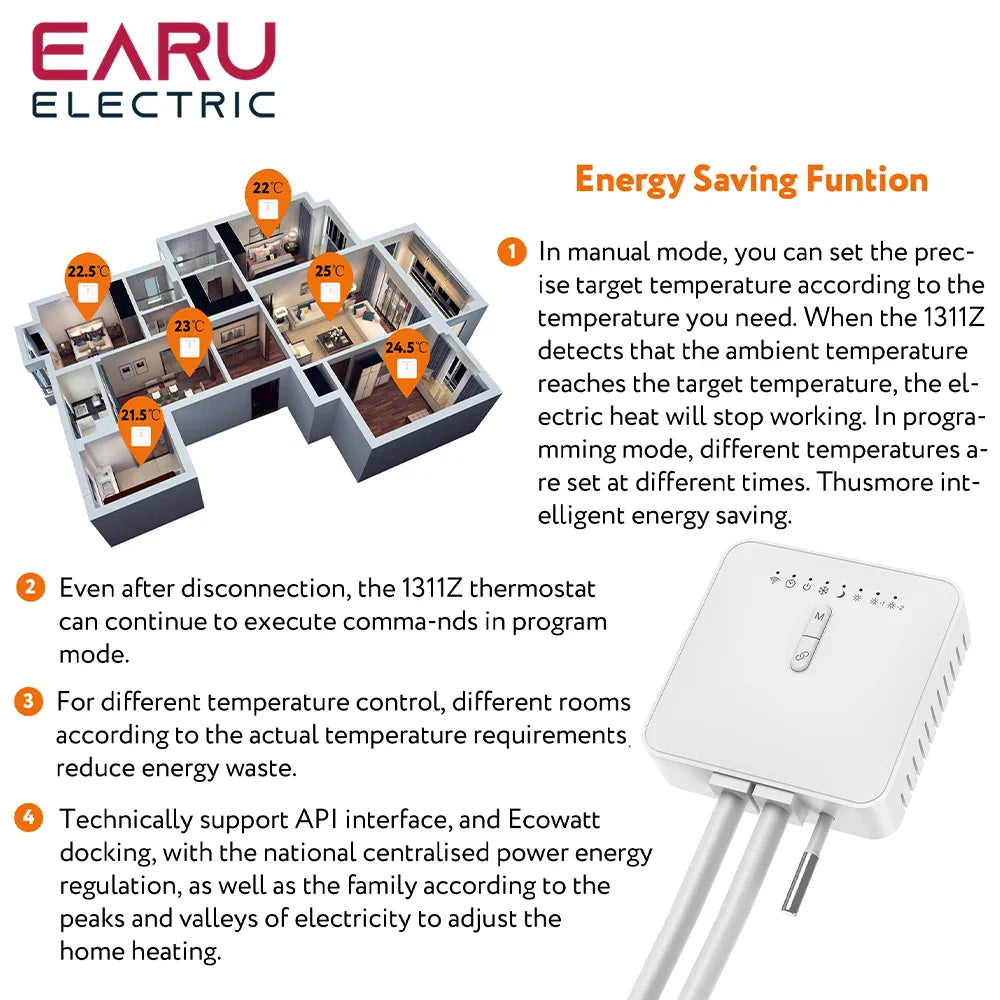 Tuya ZigBee Smart Thermostat For Pilot Wire Heating Radiator Support Ecowatt Electricity Monitoring Remote Control Alexa Google
