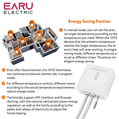 Tuya ZigBee Smart Thermostat For Pilot Wire Heating Radiator Support Ecowatt Electricity Monitoring Remote Control Alexa Google