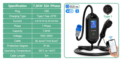 AFYEEV 32A 7.2KW Type2 Type1EV Charger Portable GB/T Electric Vehicle Charger EVSE Charging Cable WiFi Bluetooth APP Control