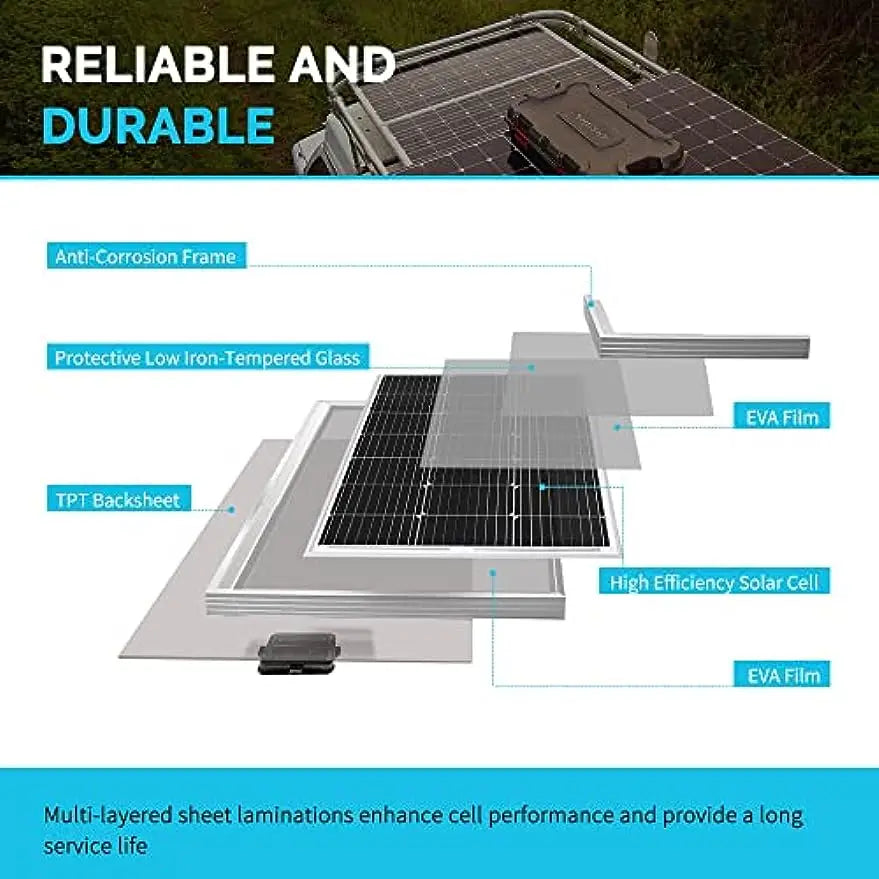 400W 12V Solar Kit with 30A PWM Charge Controller+ Mounting Brackets+Solar Connectors by 54Grid - Renewable Energy Store