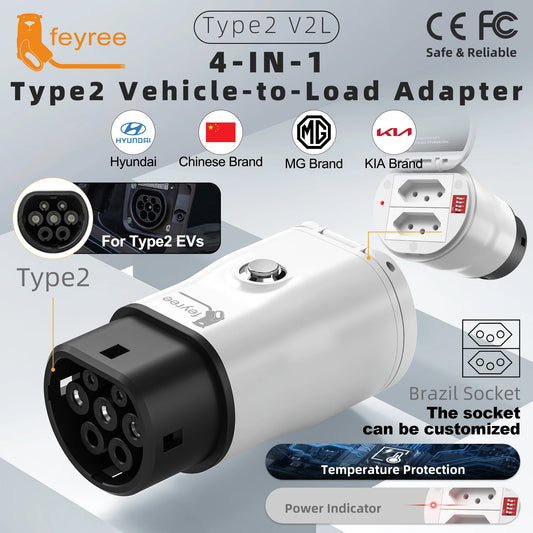feyree Type2 V2L Discharger Adapter for MG/Kia/Hyundai/Chinese EVs,Vehicle to Load Power Converter and Safety Switch for Camping