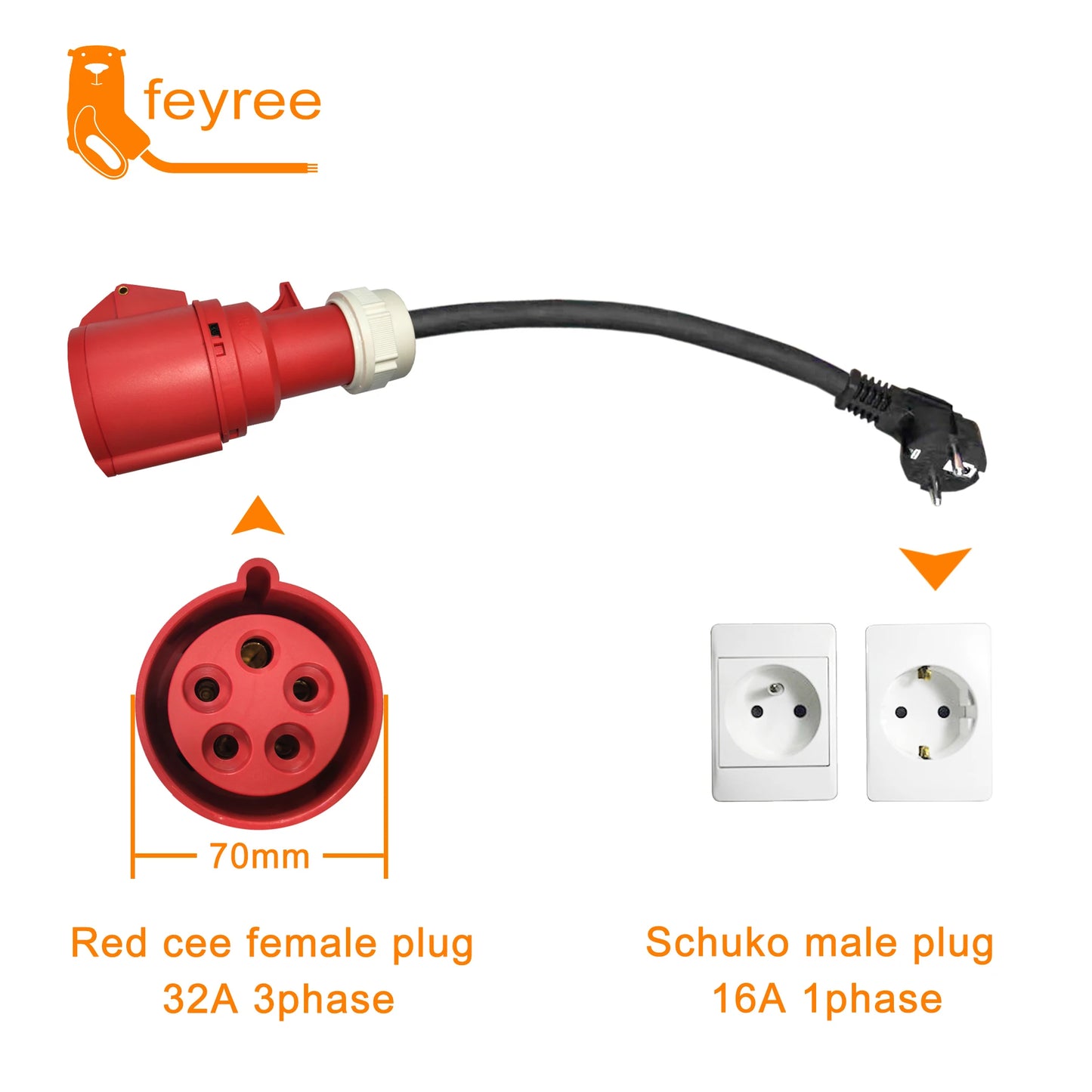 feyree EVSE Wallbox Type2 Cable EV Car Chager 7KW 11KW 22KW Electric Vehicle Charging Station with APP WIFI Control IEC62196-2