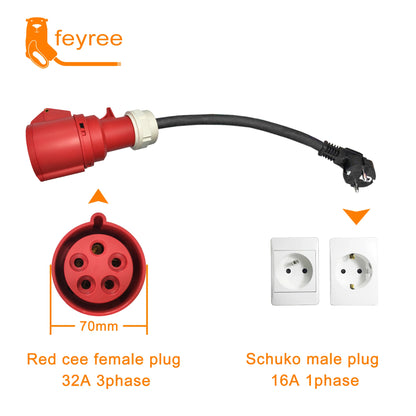 feyree EVSE Wallbox Type2 Cable EV Car Chager 7KW 11KW 22KW Electric Vehicle Charging Station with APP WIFI Control IEC62196-2