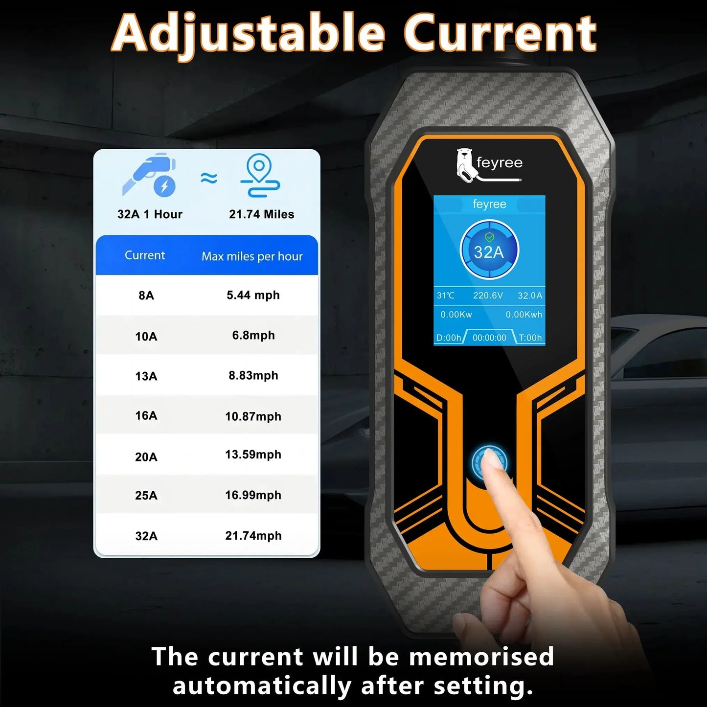 feyree 7kW 32A Portable EV Charger Adjustable Current Replaceable Charging Plug Multifunction for Global Electric EV Car Charger