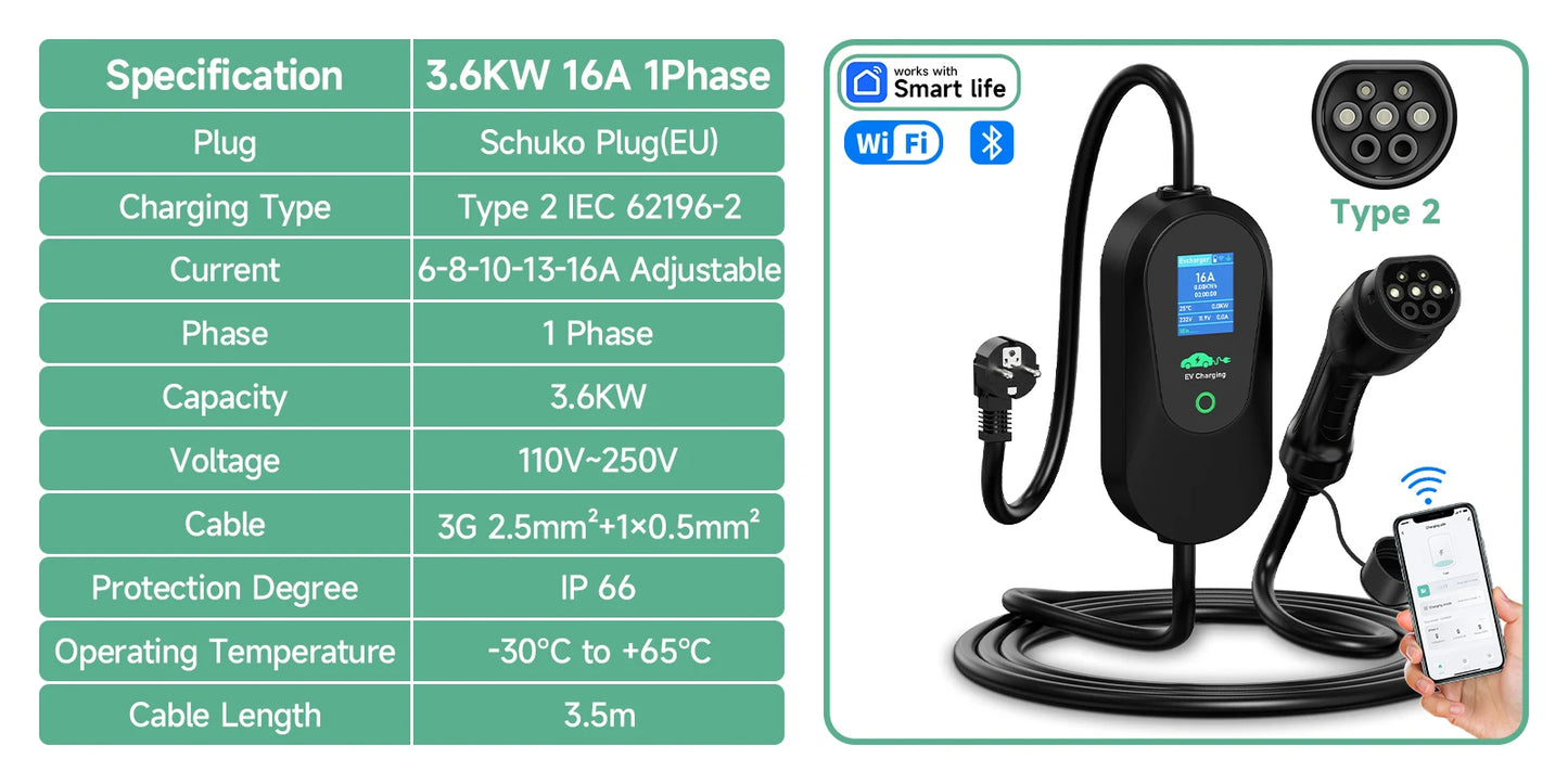 AFYEEV 3600W Portable Type2 IEC62196-2 EV Charger Type1 SAE J1772 Electric Car Charger GBT EVSE Charging Cable WiFi Bluetooth