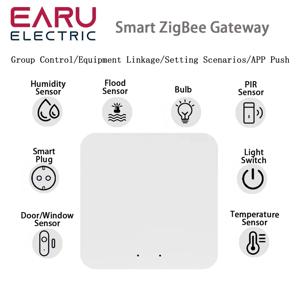 Tuya Wireless Zigbee Bridge Smart Home Zigbee Gateway Hub Remote Control Zigbee Devices Smart Life APP for Alexa Google Home by 54Grid - Renewable Energy Store