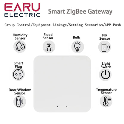 Tuya Wireless Zigbee Bridge Smart Home Zigbee Gateway Hub Remote Control Zigbee Devices Smart Life APP for Alexa Google Home by 54Grid - Renewable Energy Store