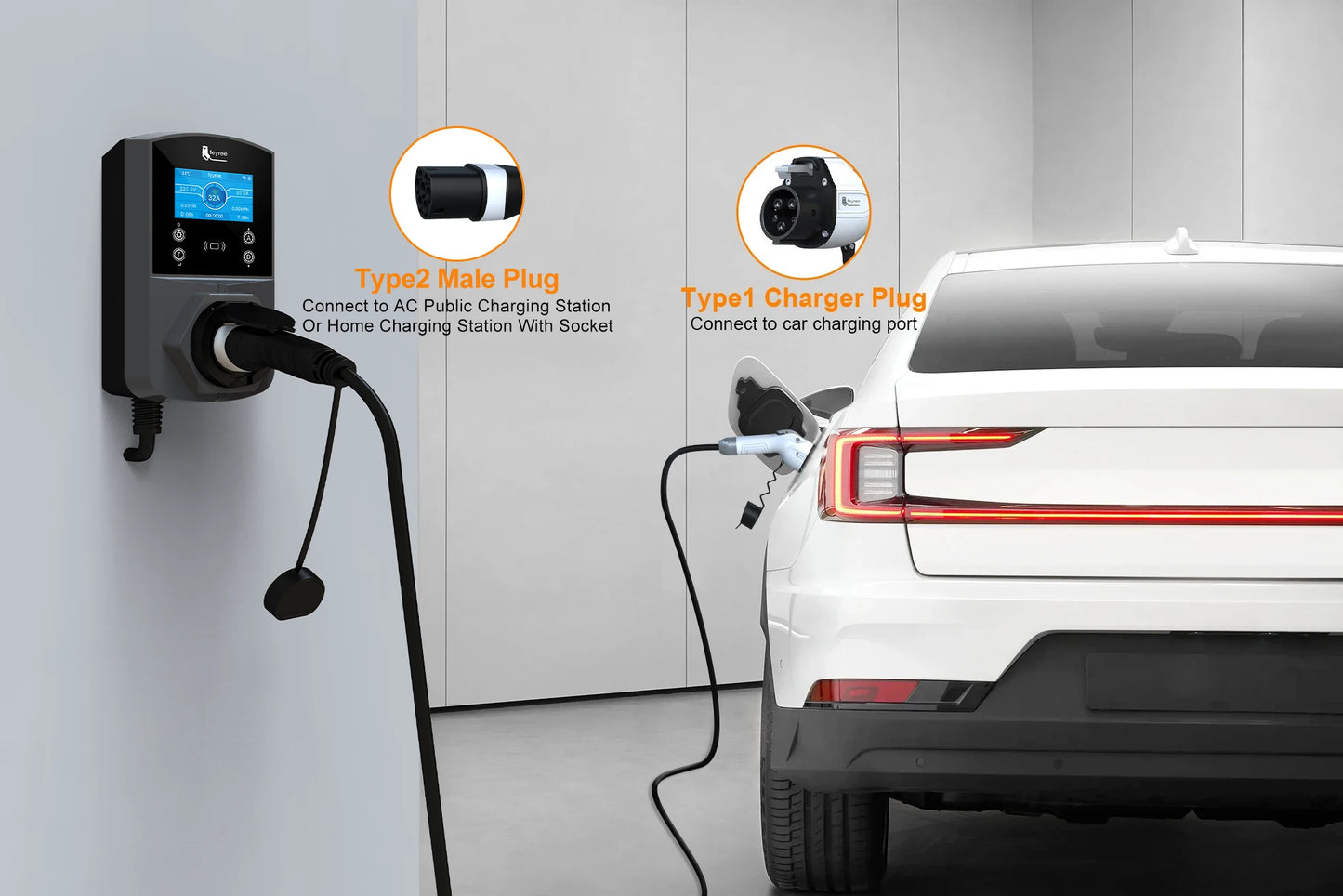 feyree EV Charging Cable 7KW 32A 1Phase Type1 Car Charging Socket to Type2 Power Supply Side 16A 3.5KW 5m Cable for Electric Car