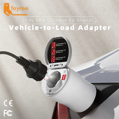 feyree GB/T EV Discharge Adapter with Temp Protection & Power Light - Adjustable Switch for Chinese EV Cars V2L for Camping Use