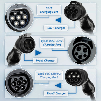 AFYEEV 7.2KW 32A Portable Type2 IEC62196-2 EV Charger Type1 SAE J1772 Electric Car Charger GBT EVSE Charging Cable WiFi APP