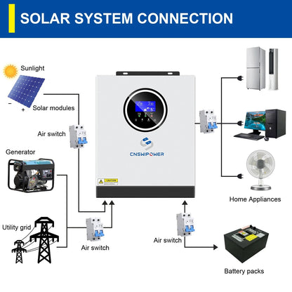 CNSWIPOWER Hybrid solar inverter 24V 220V-240V 3200VA 3000W Built-in 80A MPPT controller LCD screen - 54Grid - Renewable Energy Store