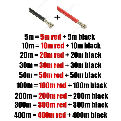26AWG Silicone Wire 50M 100M Heat Resistant Red Black Wires by 54Grid - Renewable Energy Store