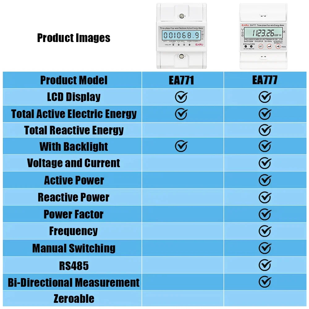 Three Phase LCD Energy Meter Backlight Bidirectional Electricity Meter kWh RS485 Remote Communication for Meter Reading AC 380V