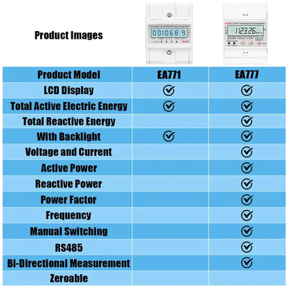 Three Phase LCD Energy Meter Backlight Bidirectional Electricity Meter kWh RS485 Remote Communication for Meter Reading AC 380V