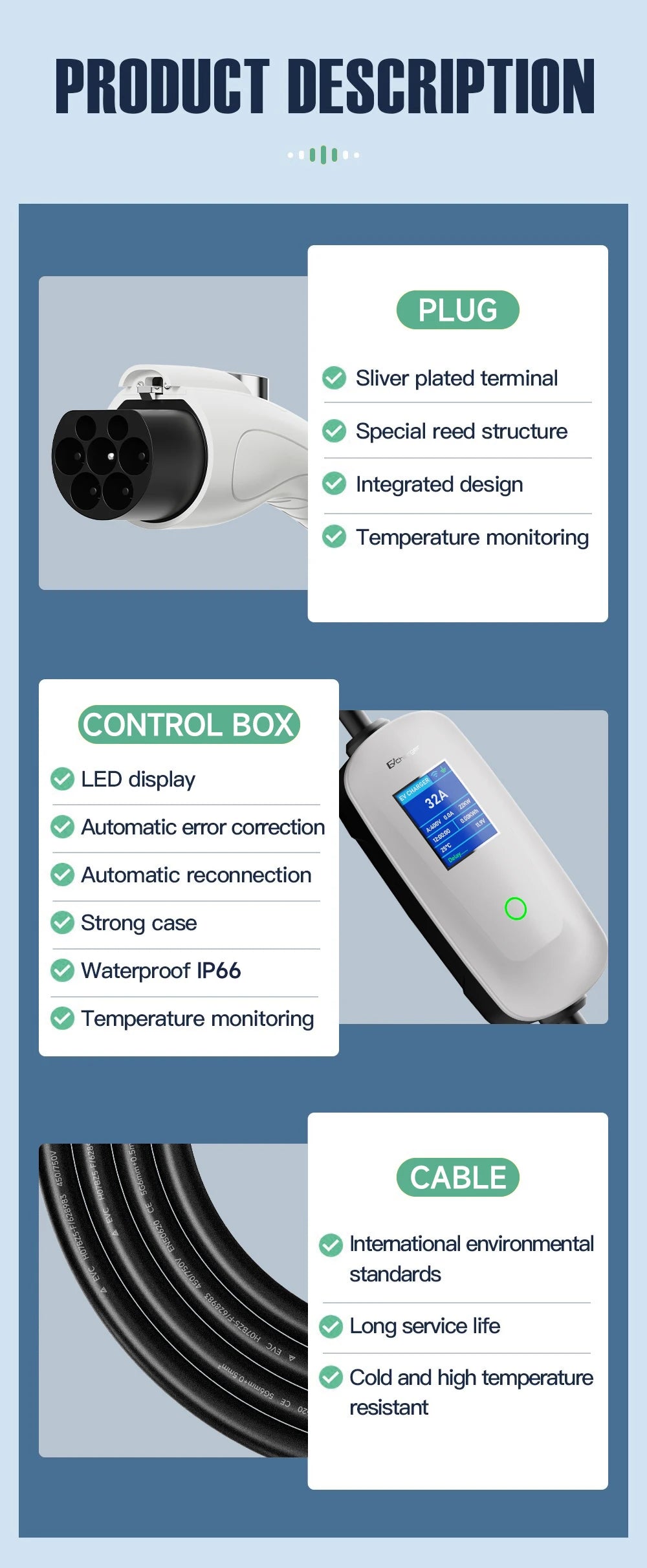 AFYEEV GB/T Portable EV Charger Electric Vehicle Charger EVSE Charging Cable WiFi Bluetooth APP Control 3.6KW/7.2KW/11KW/22KW