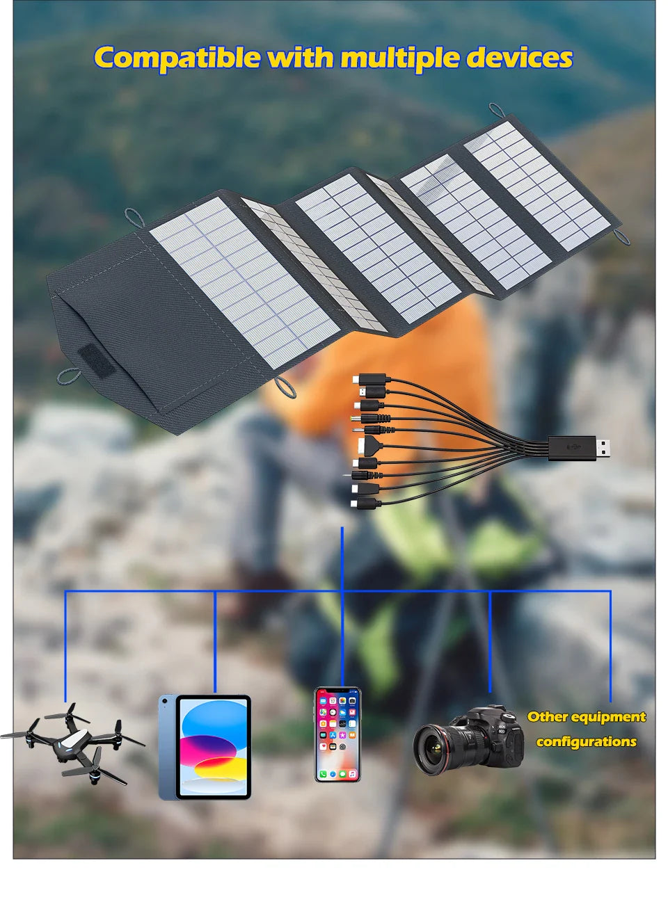Portable Polysilicon Solar Panel Charger USB 800W 5V DC Foldable For Hiking And Camping by 54Grid - Renewable Energy Store