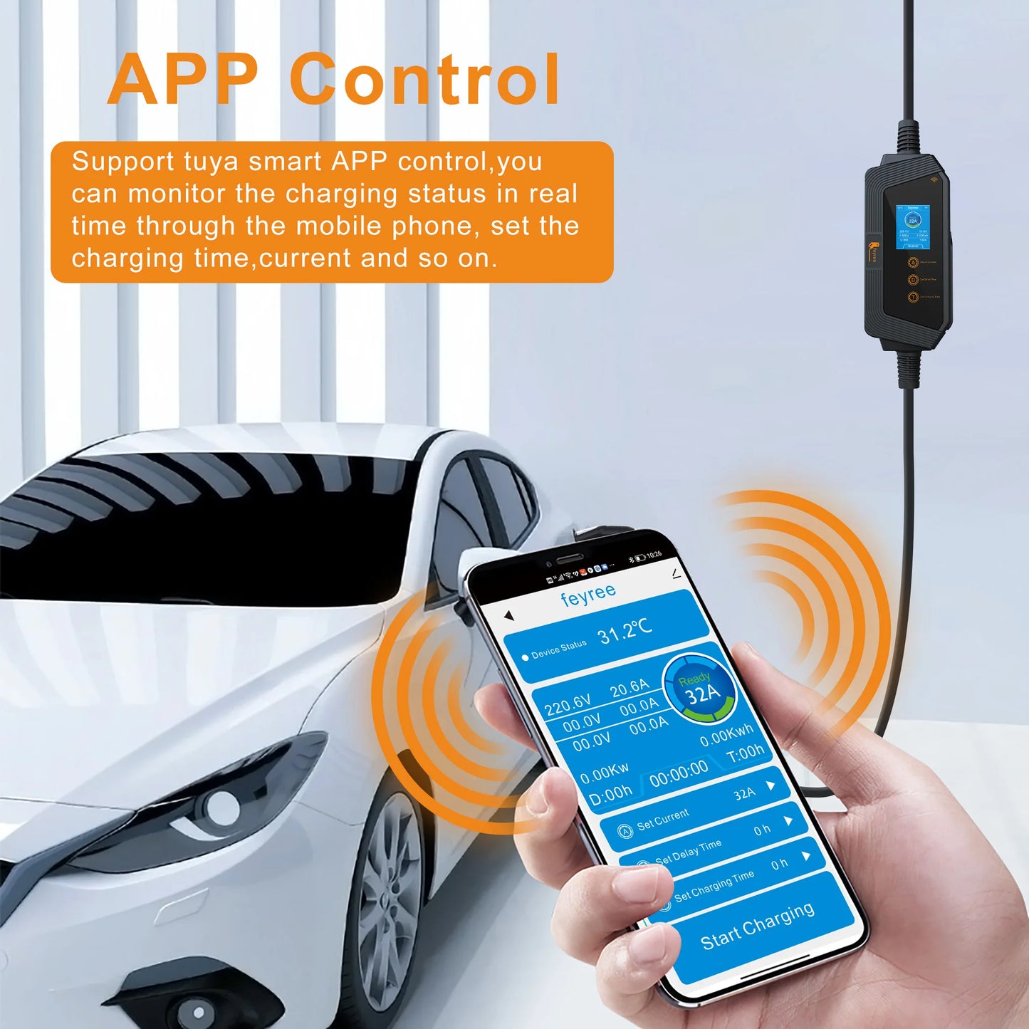 feyree Portable EV Charger TS-NACS Connector 32A up to 50A 12KW High Power EV Wallbox with Smart APP WIFI for All Tesla Models