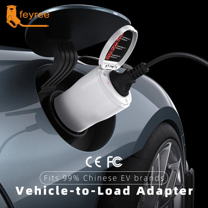 feyree GB/T EV Discharge Adapter with Temp Protection & Power Light - Adjustable Switch for Chinese EV Cars V2L for Camping Use